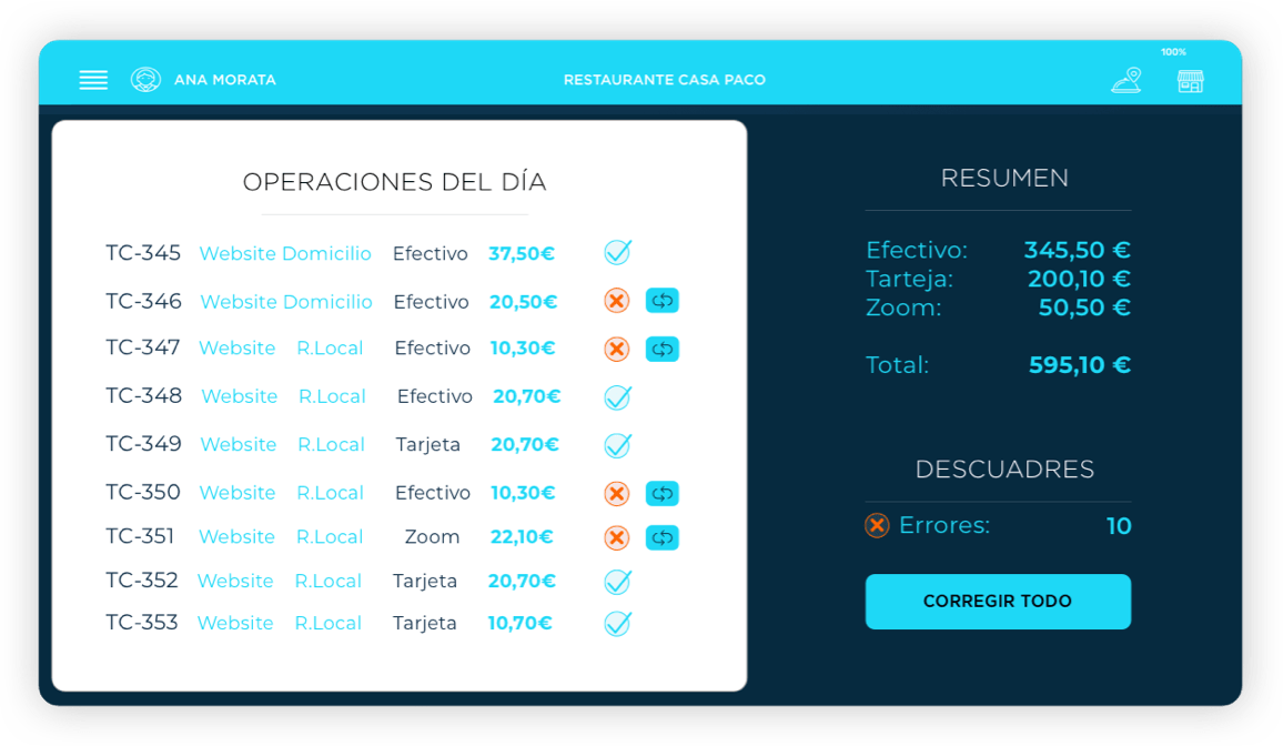 TPV-Hostelería-Software-Hostelería-Ticksy-comercial-global
